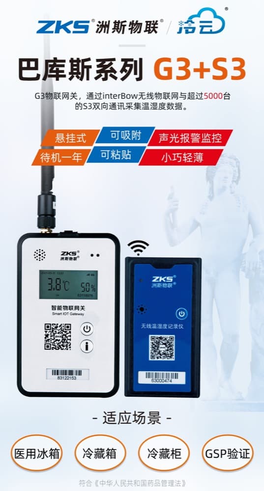 巴库斯系列 G3+S3 网关套装